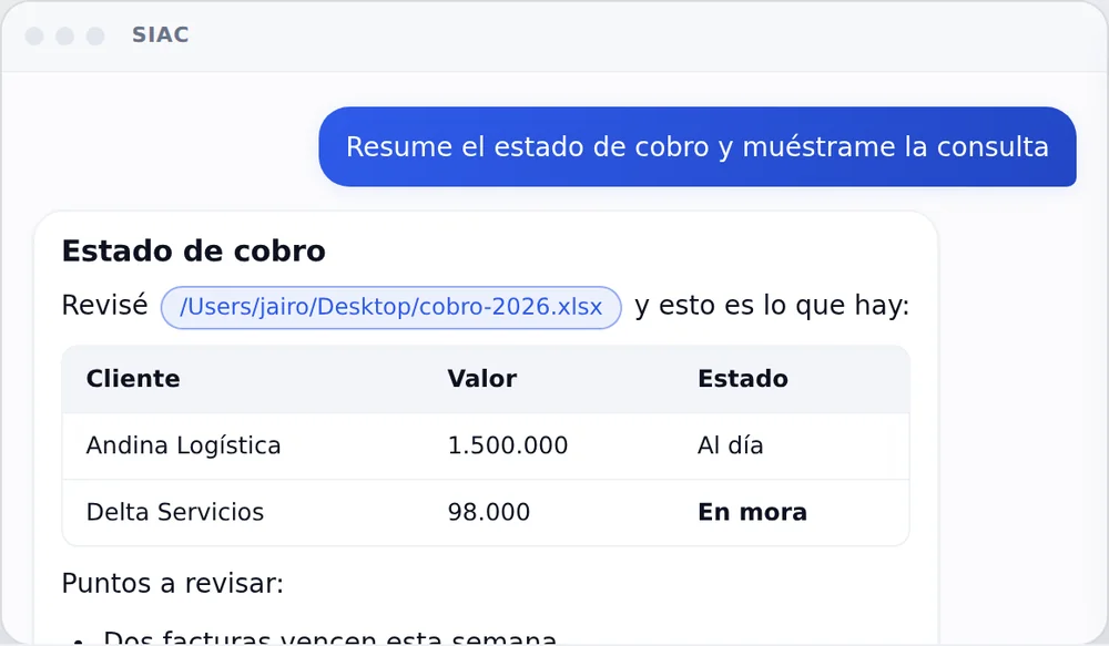 Responde con formato y con la fuente