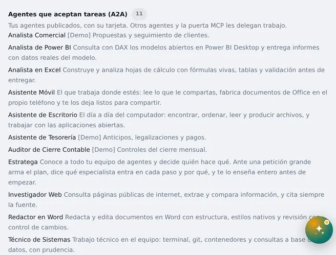 Los agentes que aceptan tareas de otros sistemas. Zonas señaladas: 1: Agentes que aceptan tareas (A2A).