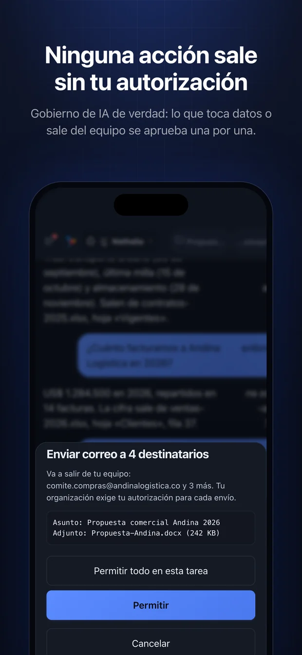SIAC on a phone, asking for authorization before an action that leaves the device.